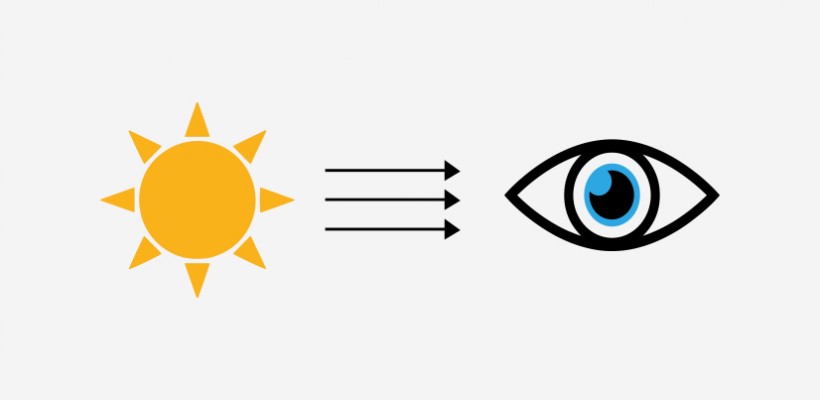 Protezione UV ed Occhiali da Sole